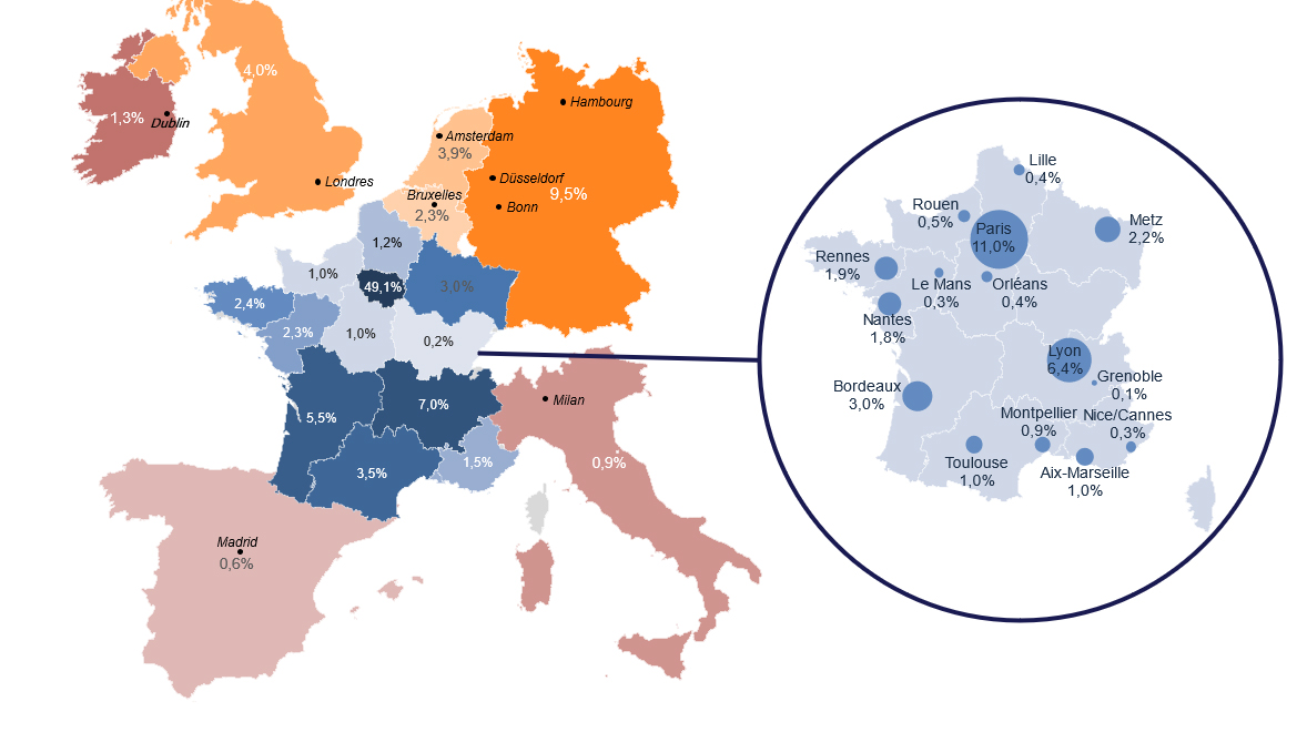 Répartition du patrimoine immobilier d'EFIMMO