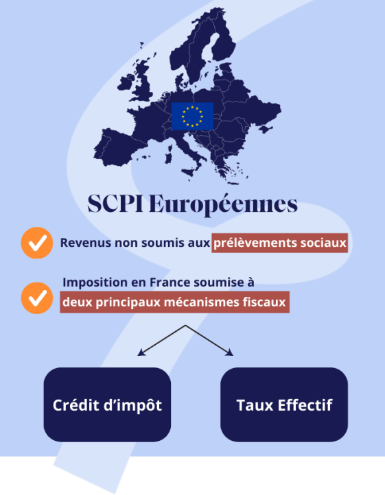 Déclarer ses SCPI Européennes