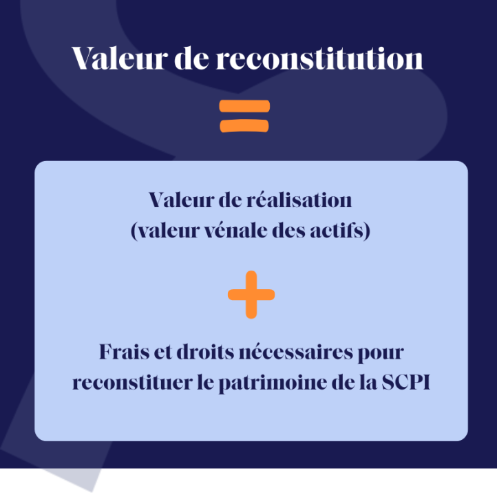 Comment calculer la valeur de reconstitution d'une SCPI ?