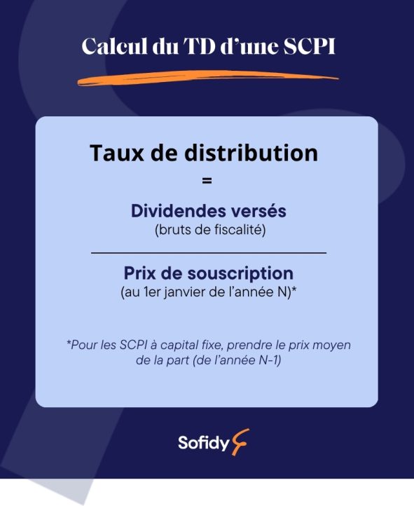 Calcul du taux de distribution en SCPI