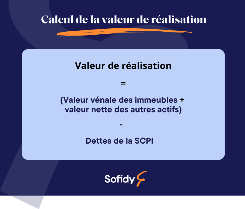 Calcul de la valeur de réalisation
