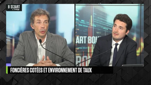 Foncières cotées et environnement de taux