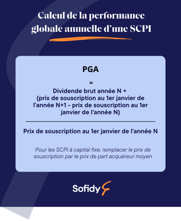 Comment calculer la performance globale annuelle d'une SCPI (PGA)