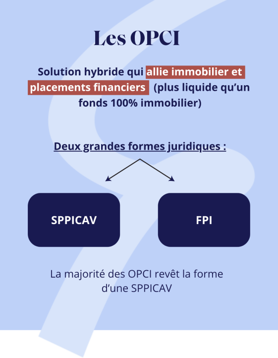 Qu'est-ce qu'un OPCI ?