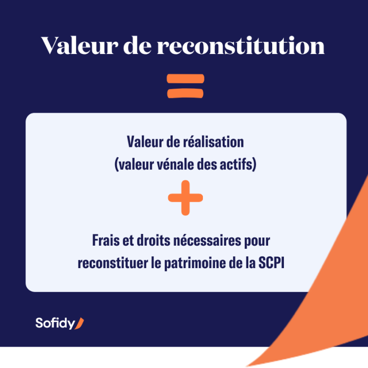 La valeur de reconstitution en SCPI