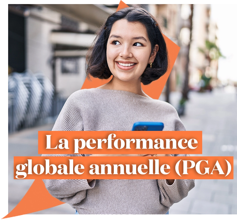 Performance globale annuelle SCPI